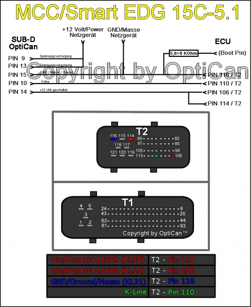 Bosch EDC 15C5 (MCC - Smart) pinout diagram 2